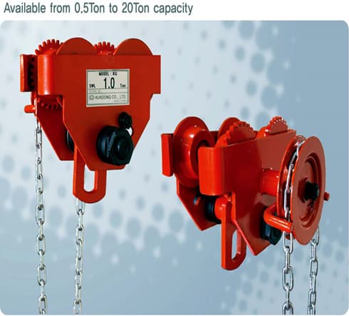 All of Hoists-Chain- Electric- Electric wire-